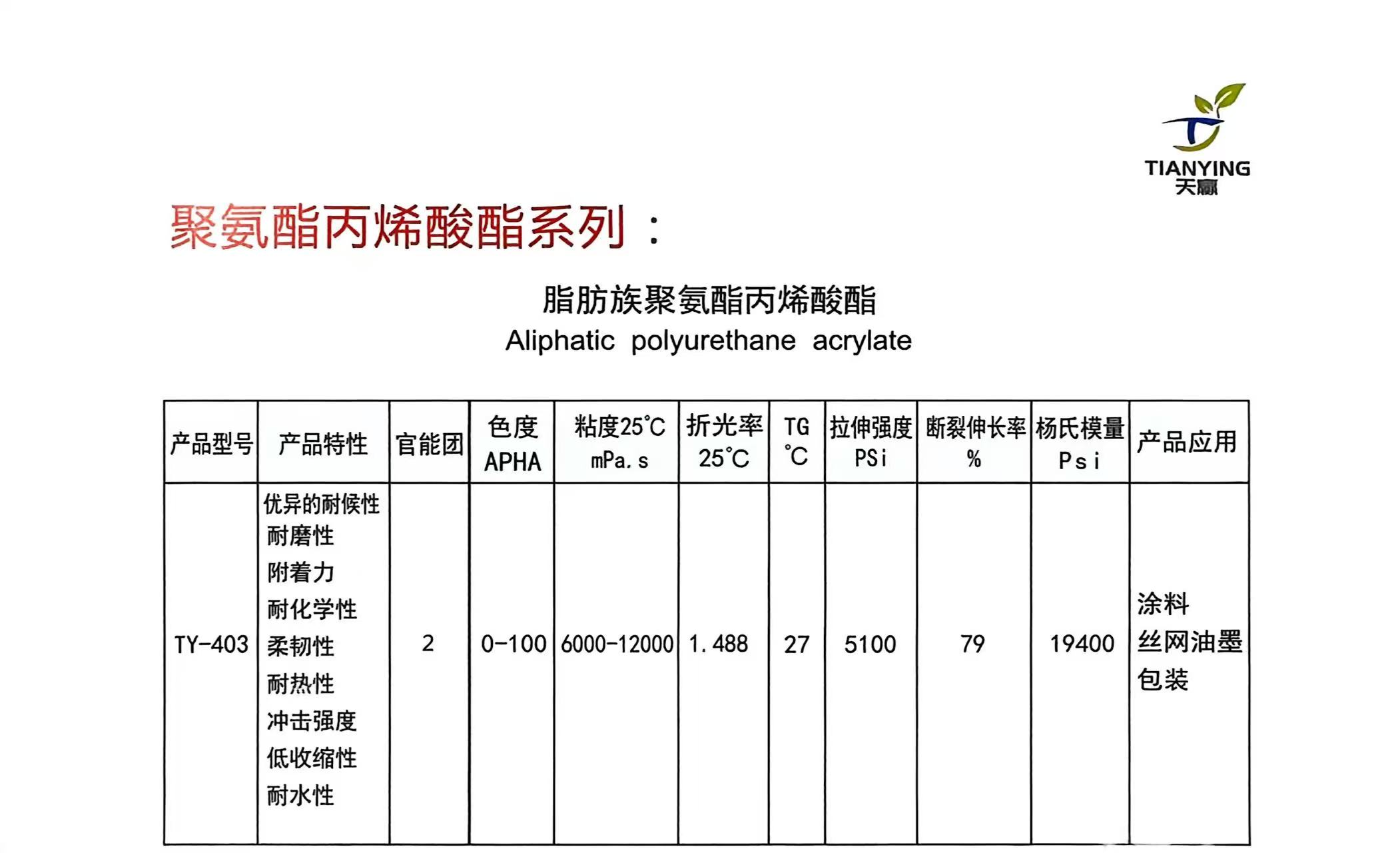 2.脂肪族聚氨酯丙烯酸酯.jpg
