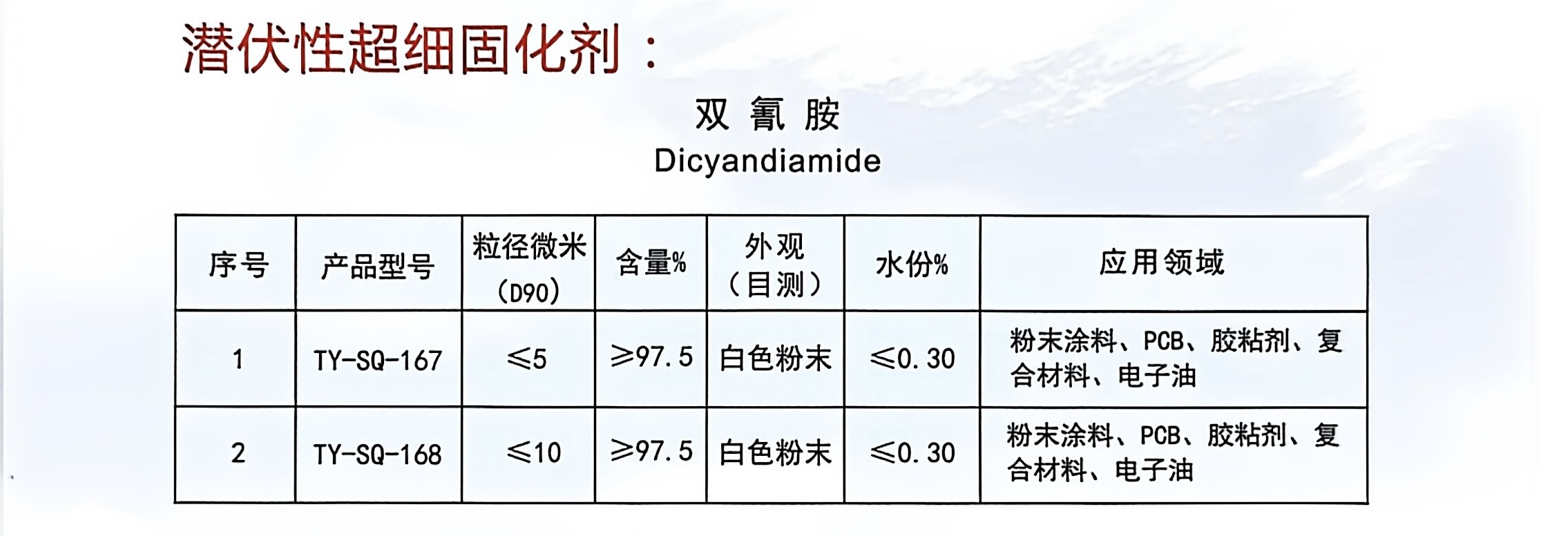 4.潜伏性超细固化剂-双氰胺.jpg