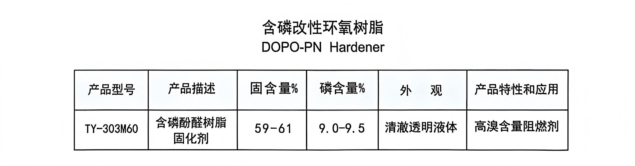 7.含磷酚醛树脂固化剂.jpg