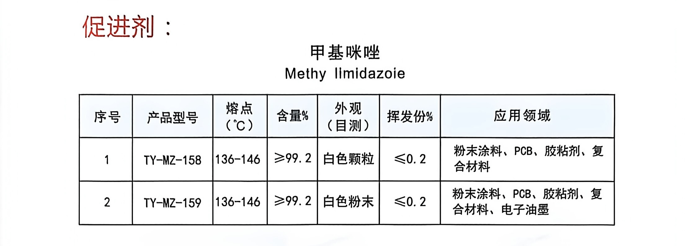 5.促进剂-甲基咪唑.jpg