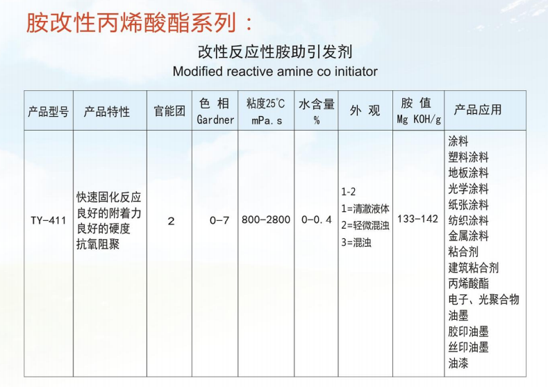 14.改性反应性胺助引发剂.png
