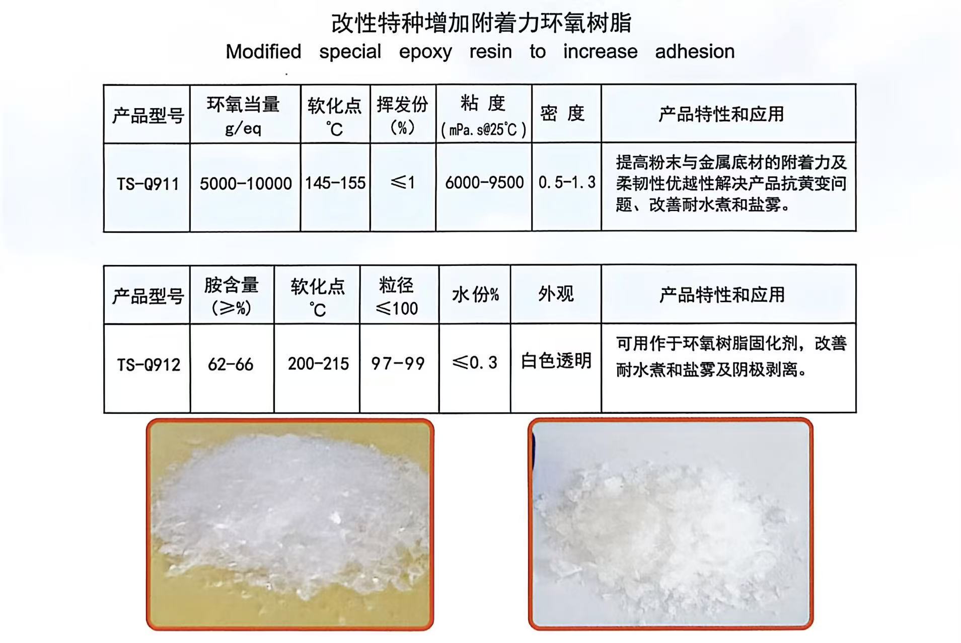 10.改性特种增加附着力环氧树脂.jpg