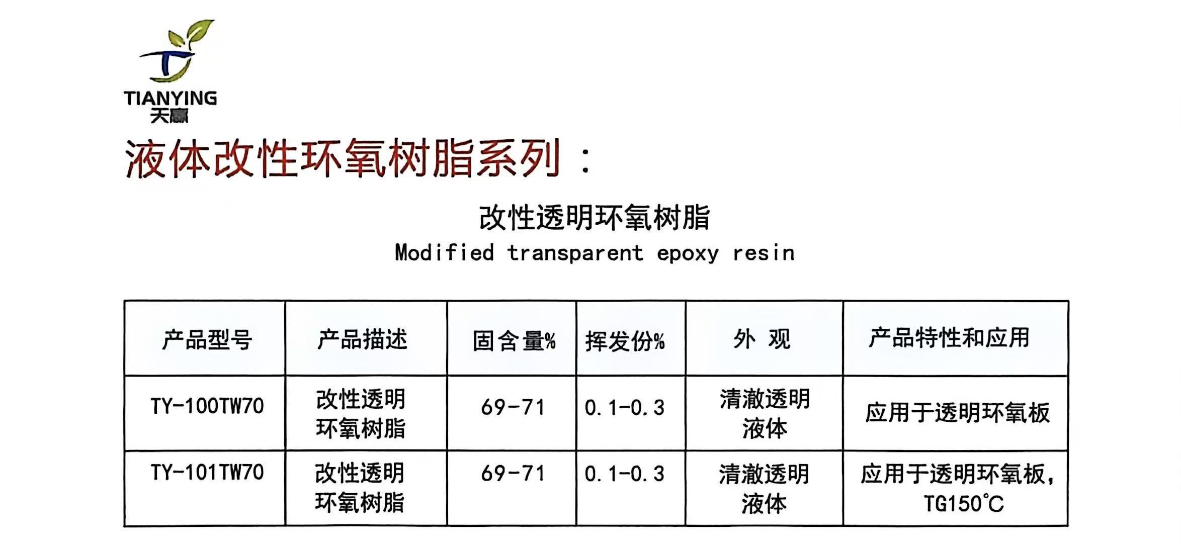 17.改性透明环氧树脂.jpg