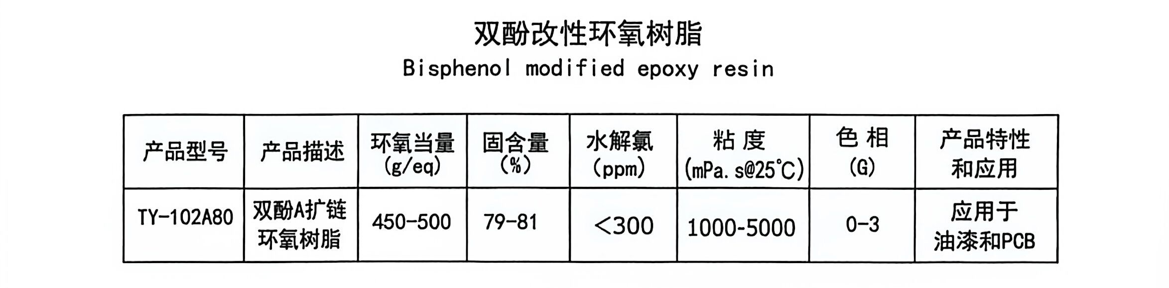 16.双酚改性环氧树脂.jpg