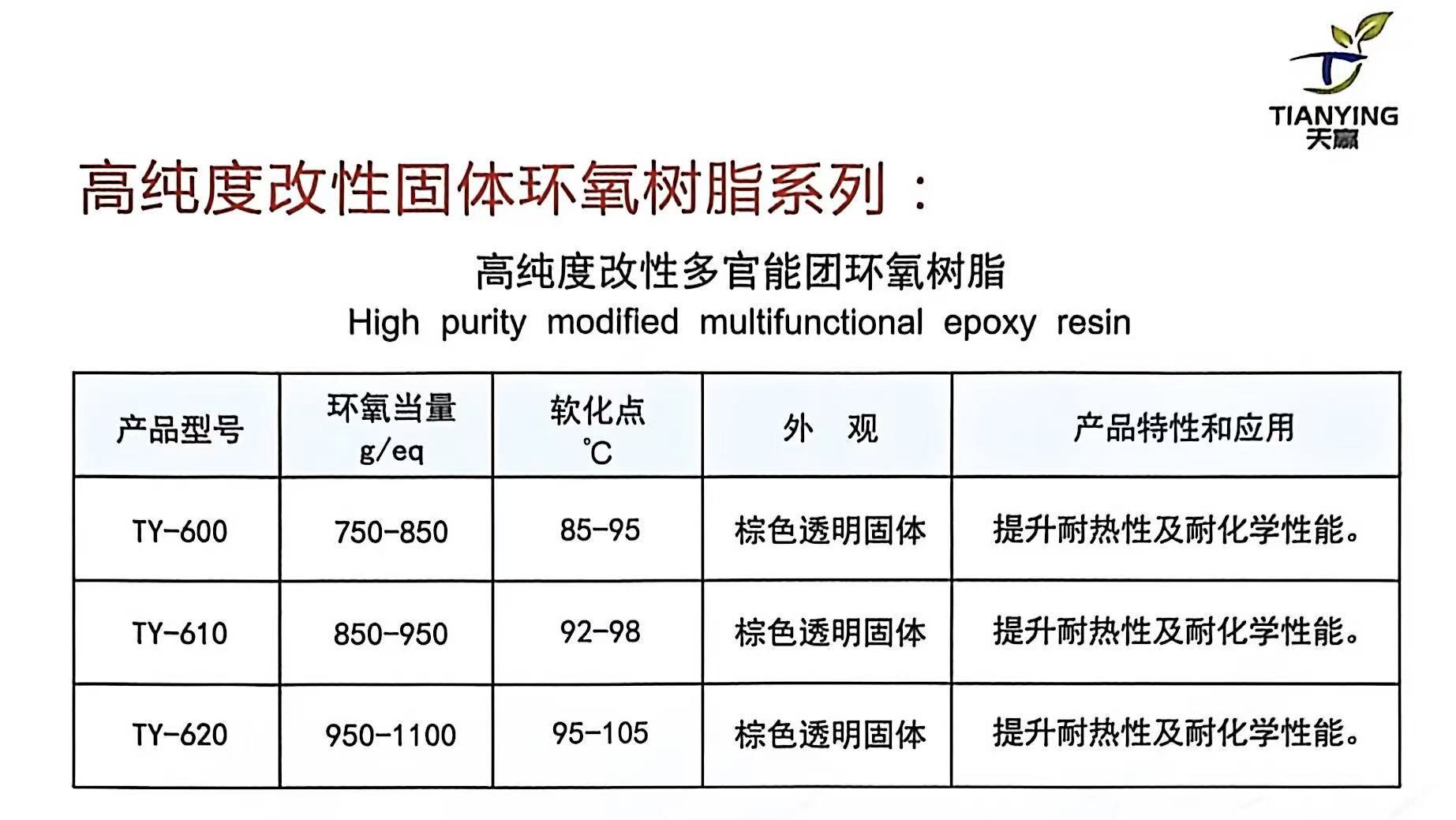 11.高纯度改性固体环氧树脂系列.jpg